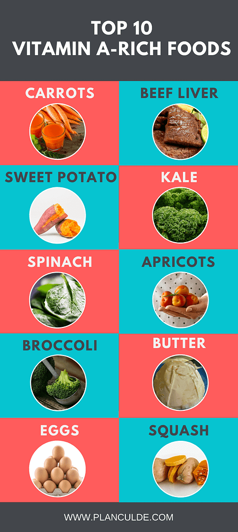 Vitamin A Foods List of the Top 10 Foods Rich in Vitamin A